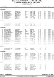 Classement par Classes - ASA JURA