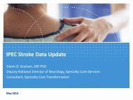 IPEC Stroke Data Update - QUERI