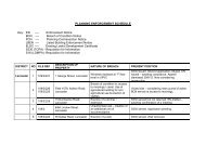 Planning Enforcement Schedule PDF 78 KB