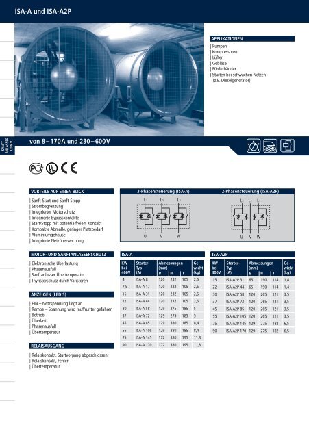 ISA-A und ISA-A2P - Igel Electric