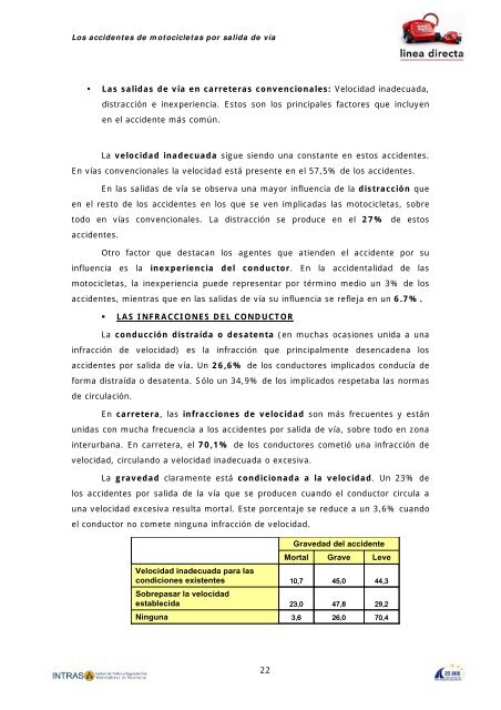 Los accidentes de motocicleta por salida de vÃ­a - LÃ­nea Directa