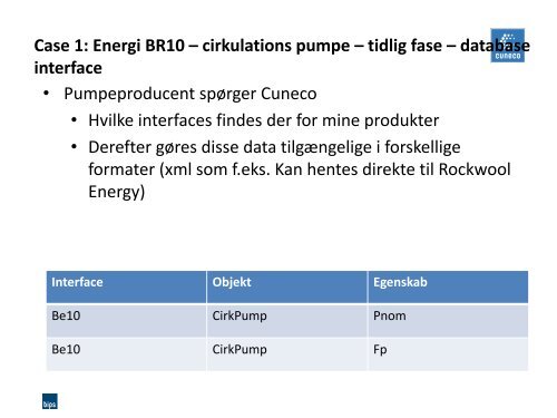 Bilag B - Bips