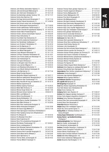 Navne- register - Aaskov-Planen