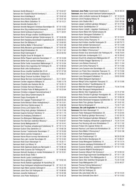 Navne- register - Aaskov-Planen