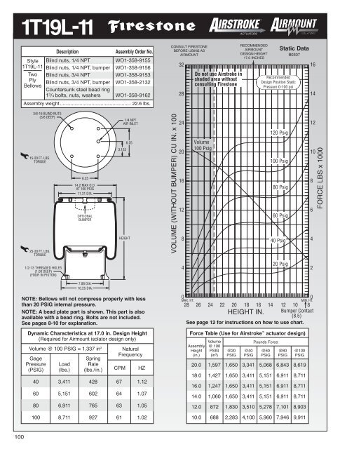 W01-358-2132 Datasheet - MRO Stop