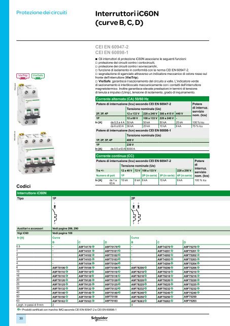 Protezione dei circuiti - Schneider Electric