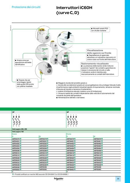 Protezione dei circuiti - Schneider Electric