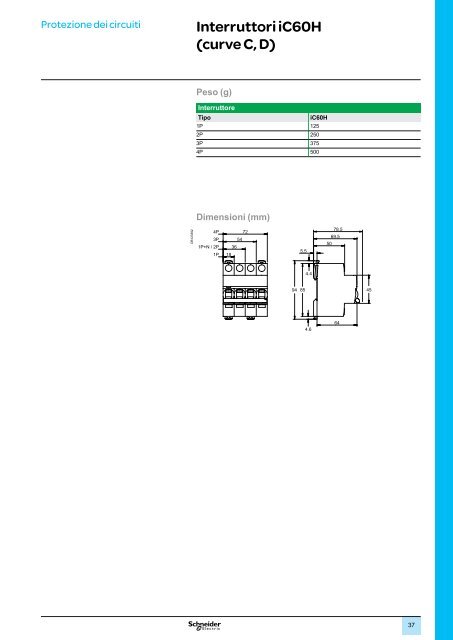 Protezione dei circuiti - Schneider Electric