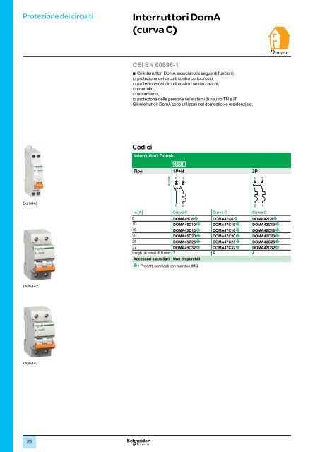 Protezione dei circuiti - Schneider Electric