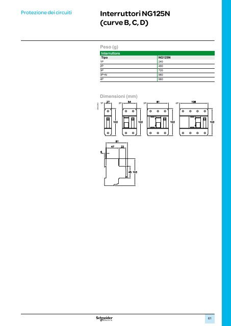 Protezione dei circuiti - Schneider Electric