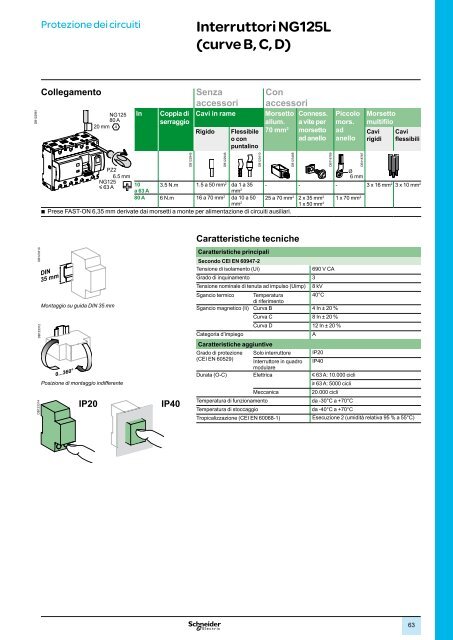 Protezione dei circuiti - Schneider Electric