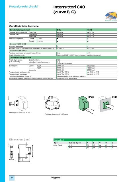 Protezione dei circuiti - Schneider Electric