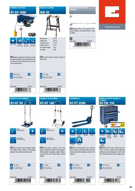 Catalogo gEnEralE lInEa BlU 2012 - Einhell Italia