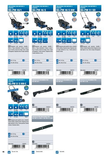 Catalogo gEnEralE lInEa BlU 2012 - Einhell Italia