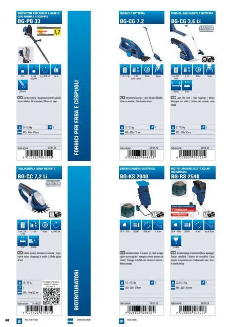 Catalogo gEnEralE lInEa BlU 2012 - Einhell Italia