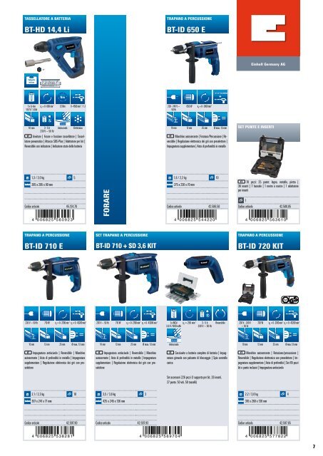 Catalogo gEnEralE lInEa BlU 2012 - Einhell Italia