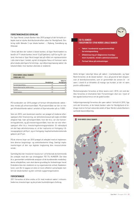 FondsbÃ¸rsmeddelelse - Spar Nord