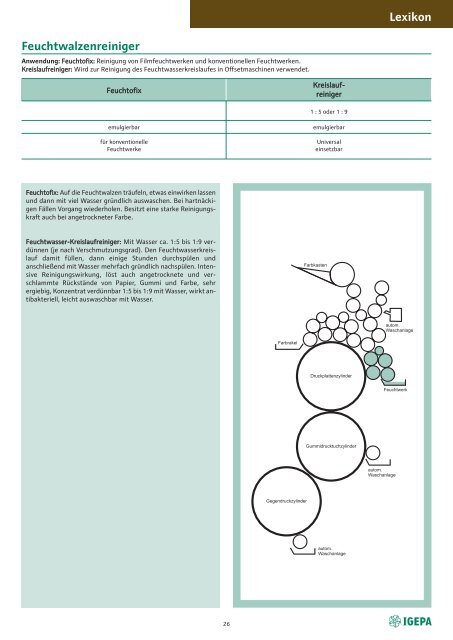 Druckchemikalien & Chemielexikon - Igepa Group