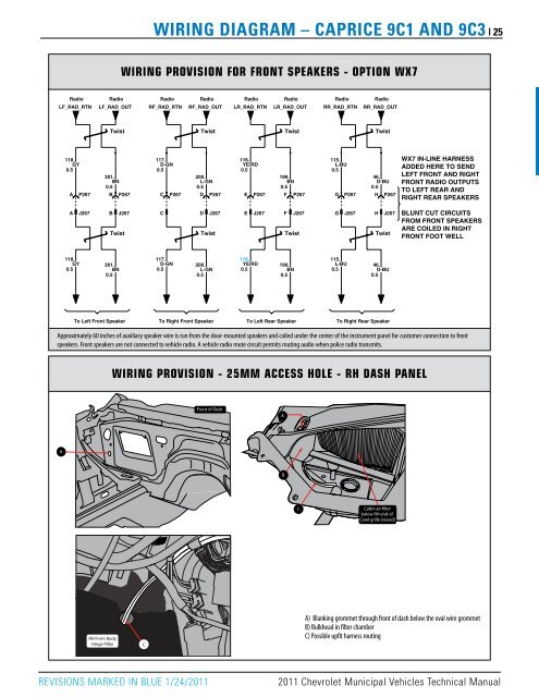 chevrolet municipal vehicles technical manual - Adamson Industries