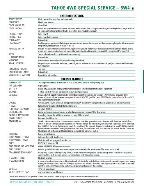 chevrolet municipal vehicles technical manual - Adamson Industries