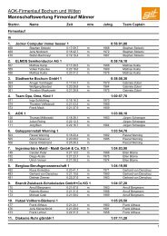 Ergebnislisten|Mannschaftswertung Männer - AOK-Firmenlauf ...