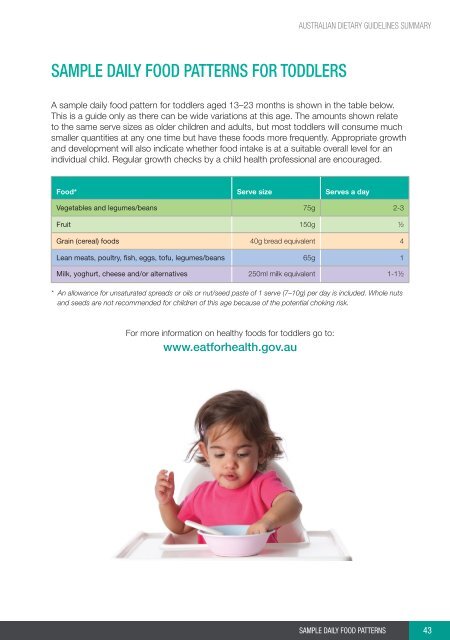 Australian Dietary Guidelines - Summary - National Health and ...