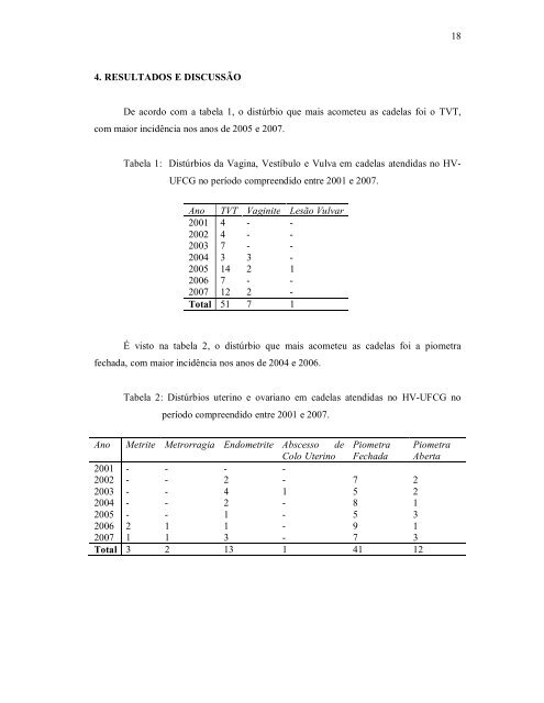 Estudo Retrospectivo das enfermidades ... - Cstr.ufcg.edu.br