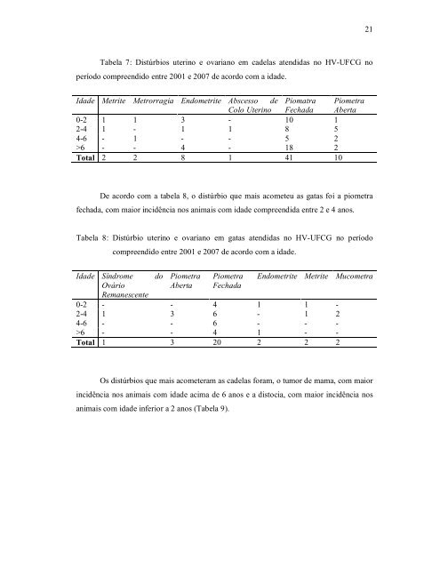 Estudo Retrospectivo das enfermidades ... - Cstr.ufcg.edu.br