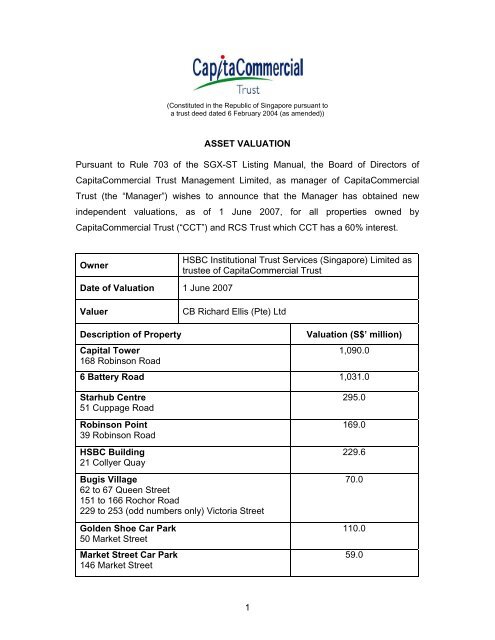 1 ASSET VALUATION Pursuant to Rule 703 of the SGX-ST Listing ...