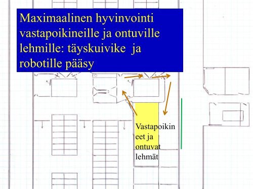 Toiminnallinen navettasuunnittelu â Jack ... - ProAgria Oulu