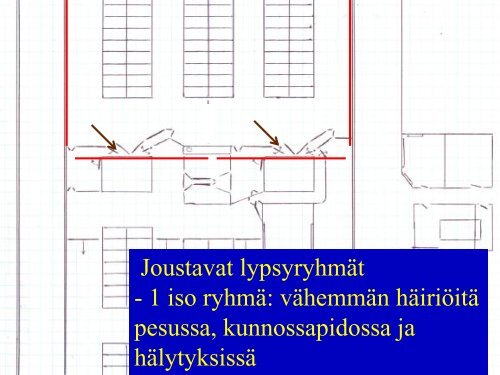 Toiminnallinen navettasuunnittelu â Jack ... - ProAgria Oulu