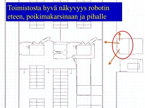 Toiminnallinen navettasuunnittelu â Jack ... - ProAgria Oulu