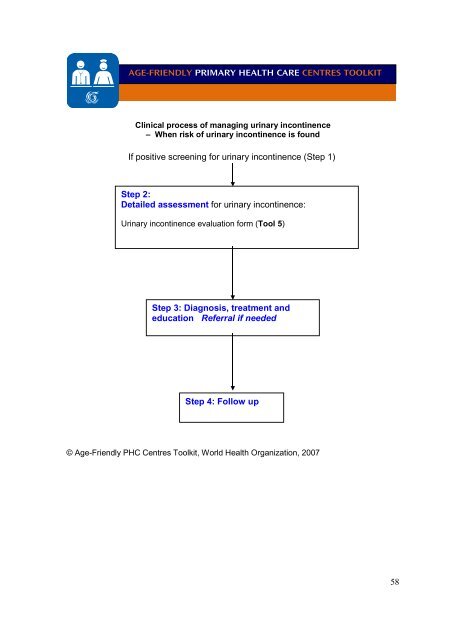 Age-friendly Primary Health Care Centres Toolkit - World Health ...