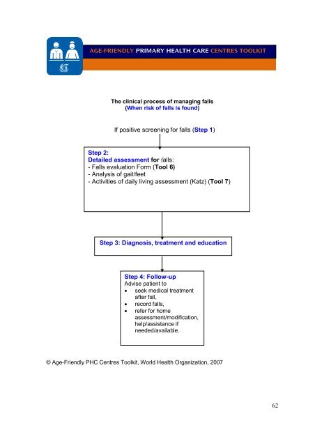 Age-friendly Primary Health Care Centres Toolkit - World Health ...