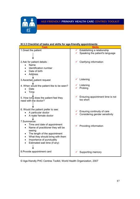 Age-friendly Primary Health Care Centres Toolkit - World Health ...