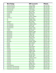 Merit Badge Councilor List