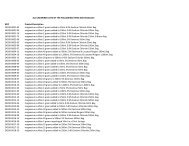 Ameridose Product Recall List 10-31-2012.xlsx - DreamingCode