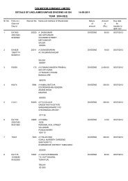 tvs motor company limited details of unclaimed/unpaid dividend as ...