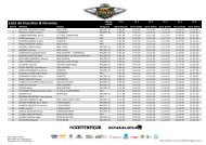 Horarios - Epic Enduro San Martin - Magma Sports