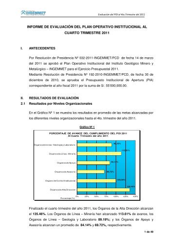 informe de evaluaciÃ³n del plan operativo institucional al ... - Ingemmet