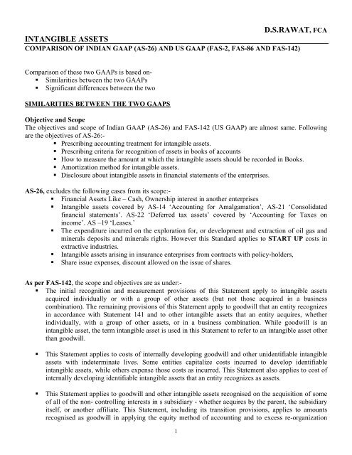 dsrawat, fca intangible assets