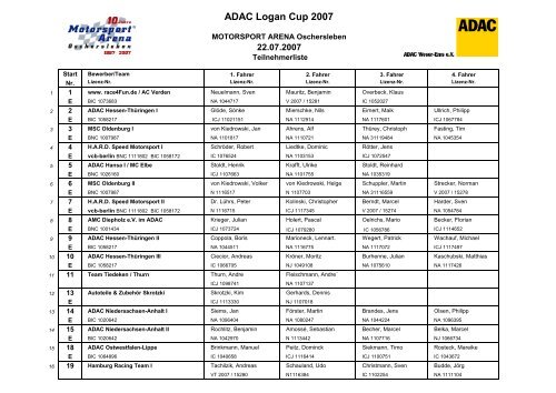 ADAC Logan Cup 2007 - Dacia-Clubsport