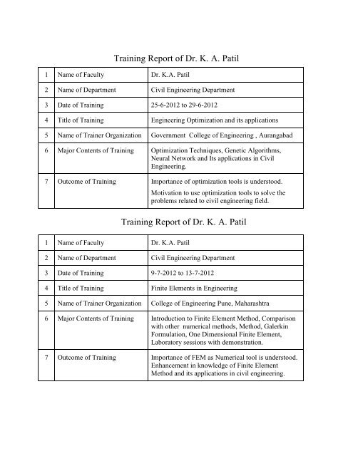 Training Report of Dr. KA Patil Training Report of Dr. KA Patil