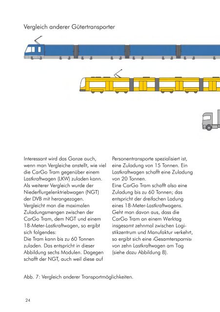 Gläserne Manufaktur, CarGoTram, GVZ Dresden-Friedrichstadt