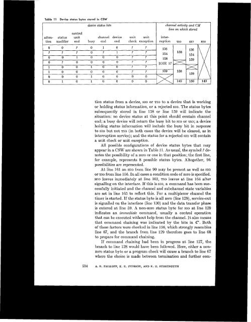 A formal description of SYSTEM/360