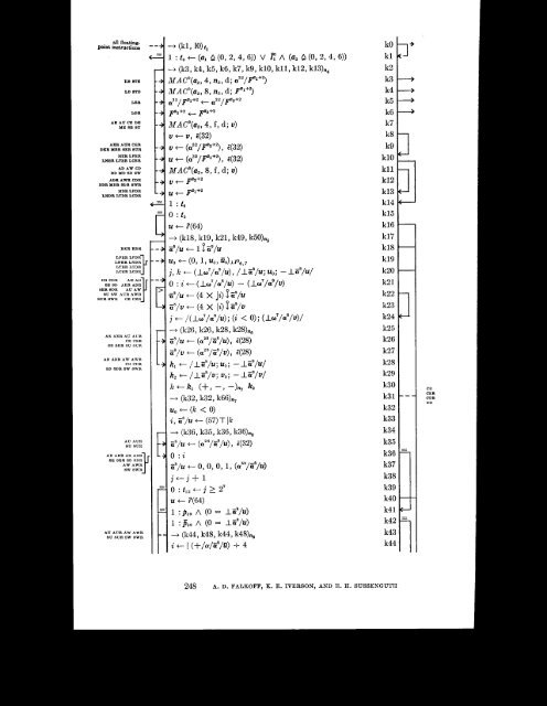 A formal description of SYSTEM/360