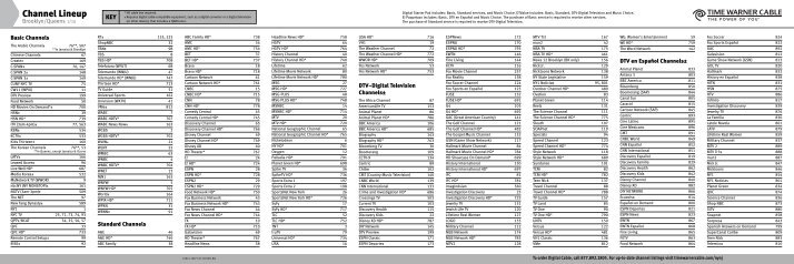 VERIZON FiOS CHANNEL LINEUP