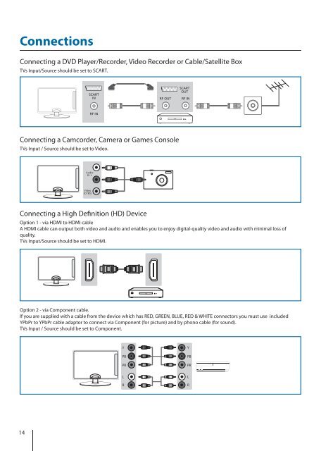 216/54g-gb-tcdup-uk - Sky Media UK LTD