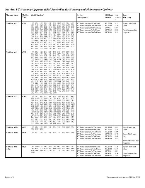 Word Pro - netvista_support.lwp - ps-2