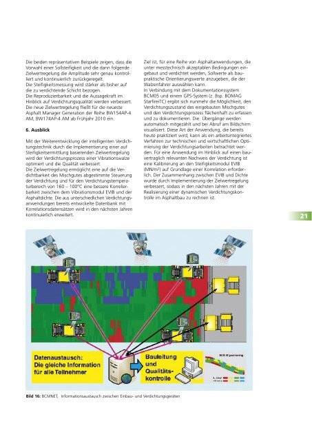 Chancen fÃ¼r Asphalt bei PPP-Projekten - Gestrata